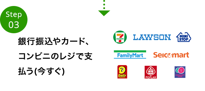 銀行振込やカード、コンビニのレジで支払う（今すぐ）