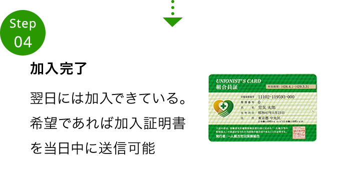 加入完了